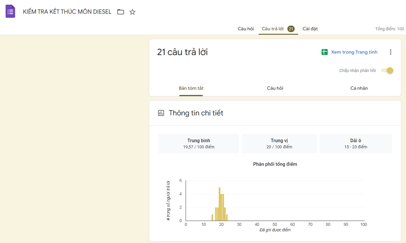 Nghiên cứu, ứng dụng nền tảng Google vào đánh giá kết quả học tập của học sinh, sinh viên nghề công nghệ ô tô tại trường cao đẳng Long An - cơ sở Đức Hòa