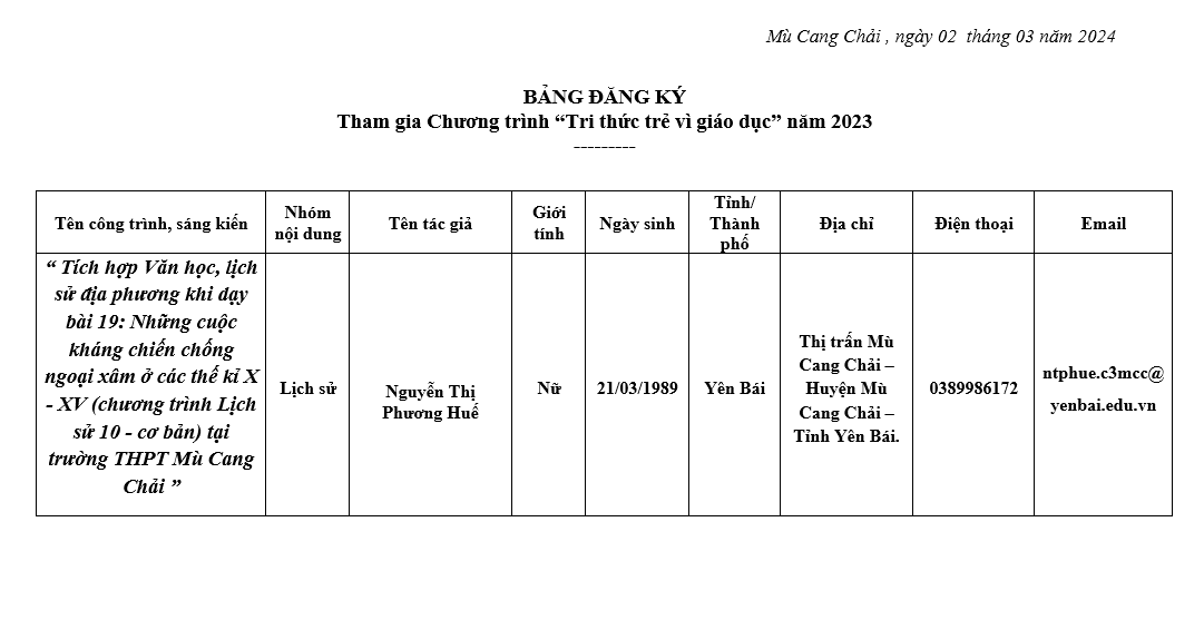 “ Tích hợp Văn học, lịch sử địa phương khi dạy bài 19: Những cuộc kháng chiến chống ngoại xâm ở các thế kỉ X - XV (chương trình Lịch sử 10 - cơ bản) tại trường THPT Mù Cang Chải ”