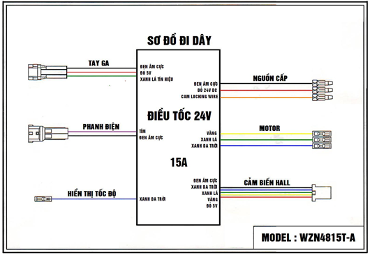 NGHIÊN CỨU THIẾT KẾ VÀ CHẾ TẠO ĐỘNG CƠ HYBRID