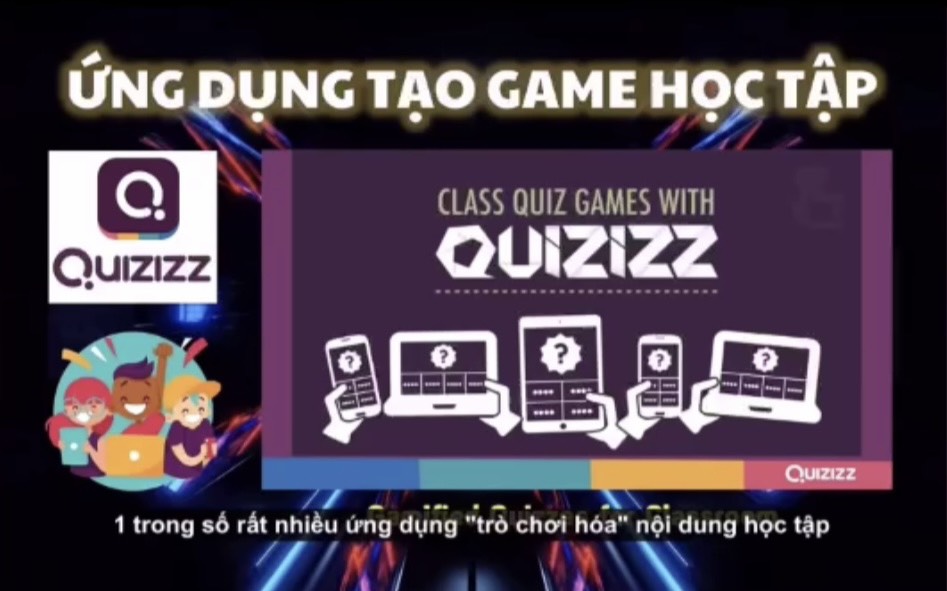 Thiết kế trò chơi sử dụng phần mềm quizizz giúp ôn tập chương phương pháp tọa độ trong mặt phẳng – Toán 10 Tập 2 - KNTT