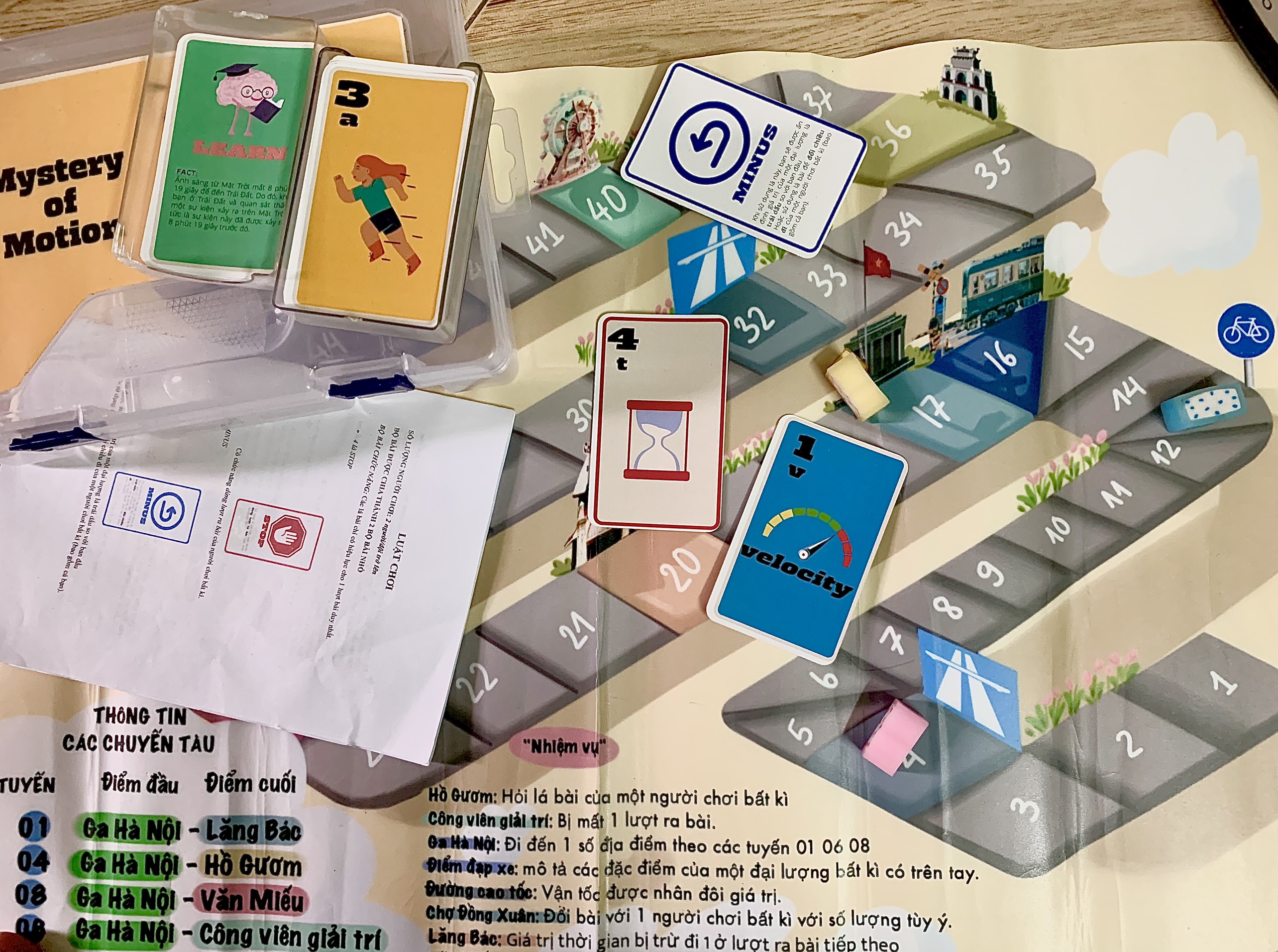 Xây dựng các bộ KIT Board Game: Cách tiếp cận mới nhằm triển khai hiệu quả giáo dục STEM trong môn Vật Lí