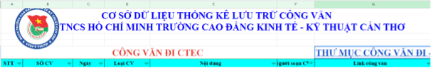 Ứng dụng Google Sheet và Google Drive trong quản lý công văn của Đoàn thanh niên